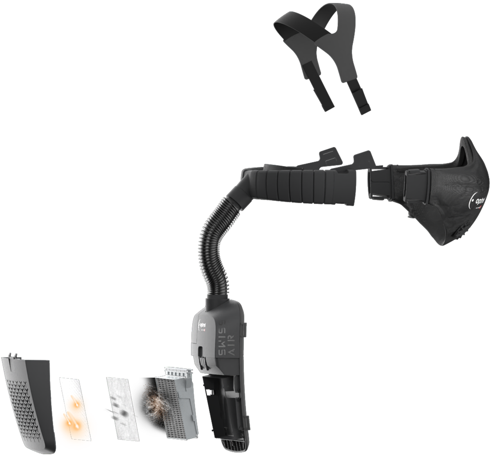 The Swiss Air PAPR System divided into section, inclusive of the battery, hose, filter pack, mask, and head band/gear.